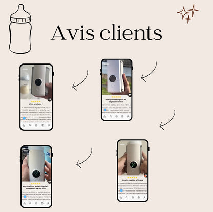 Bibora  –Douceur et Confort pour Bébé