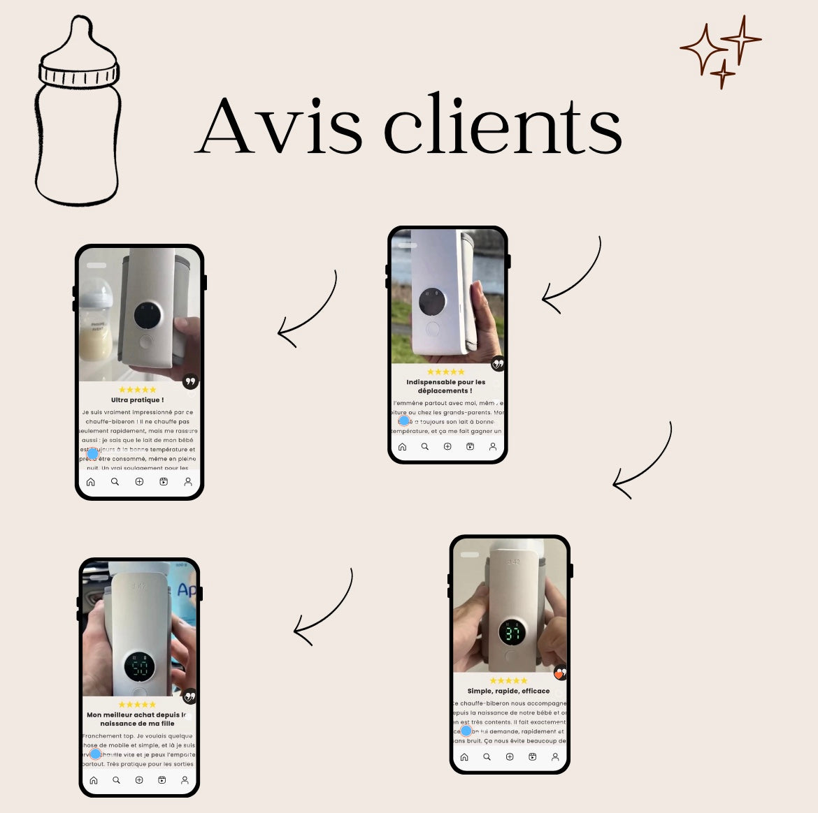 Bibora  –Douceur et Confort pour Bébé